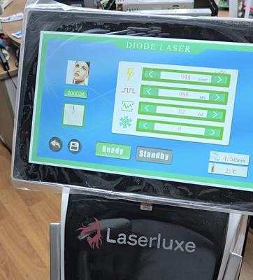 Medical Laser Equipment